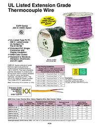Thumbnail of document Data Sheet - EXPP-K-16S-UL-1000 UL Thermocouple Duplex Extension Wire